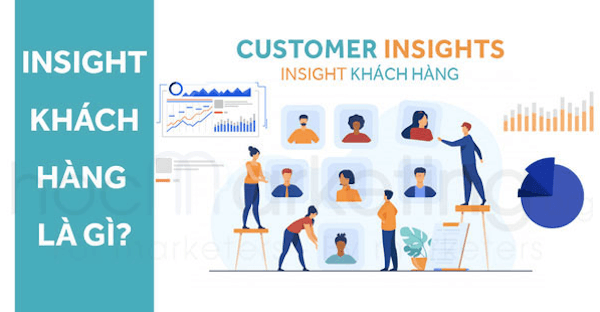 Phân tích khách hàng mục tiêu (Customer Insight)