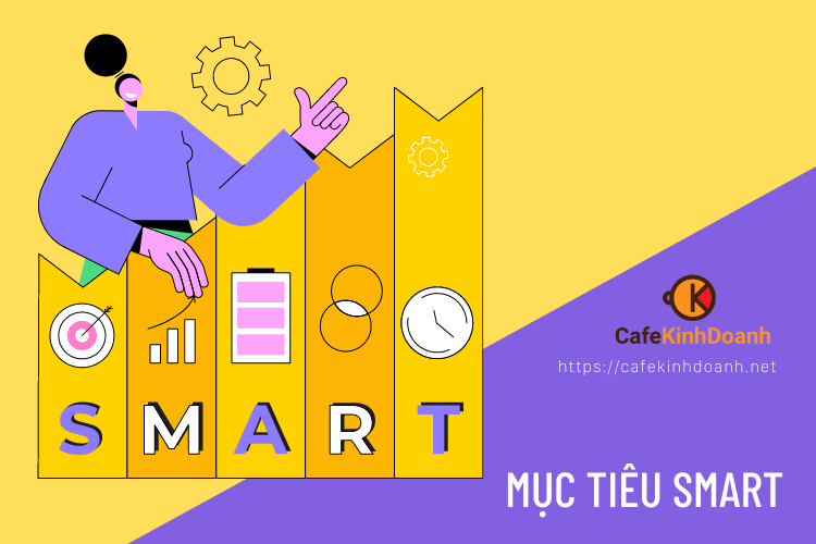 Mục tiêu SMART - nguyên tắc SMART