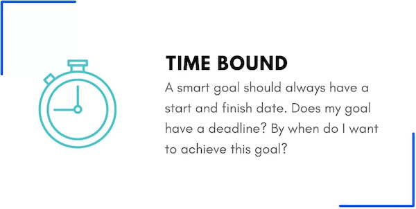 Time-bound (Khung thời gian, thời hạn) là một yếu tố quan trọng trong mục tiêu SMART